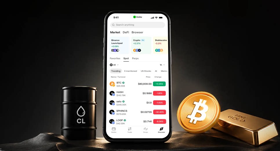 Smartphone displaying a digital asset market beside Bitcoin, gold, and oil